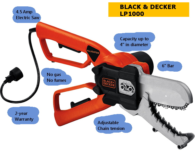Is the Black & Decker Alligator Chainsaw a Good tool 